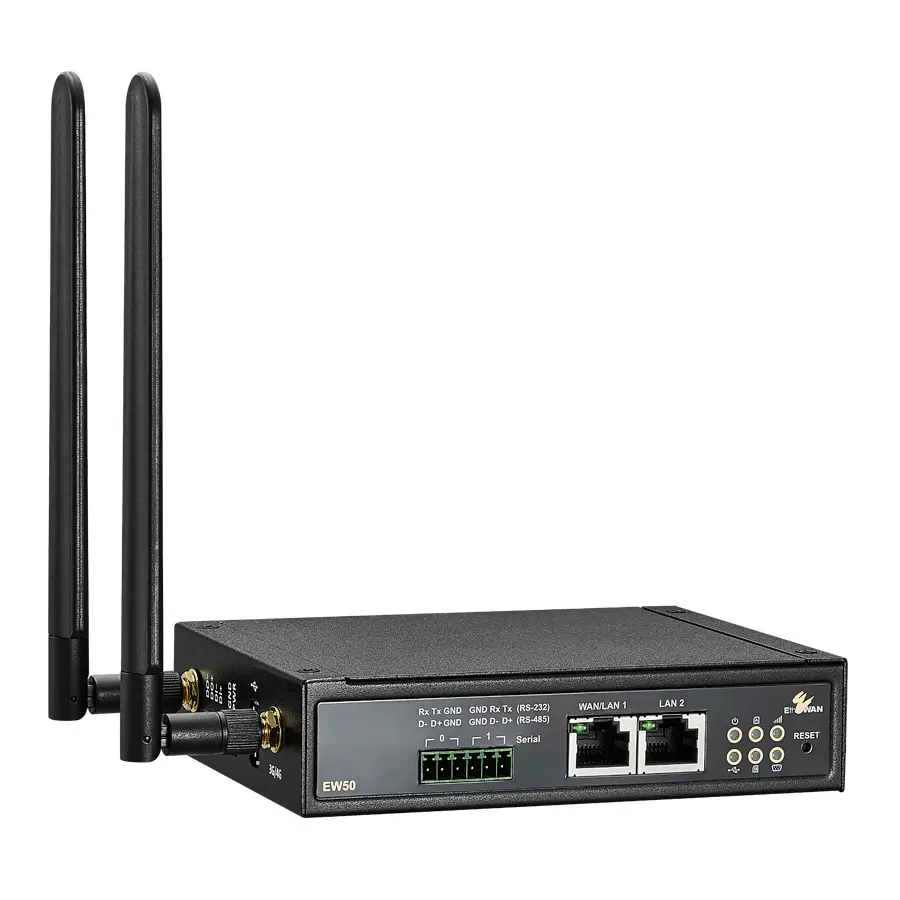 مودم صنعتی ETHERWAN EW50-EUS
