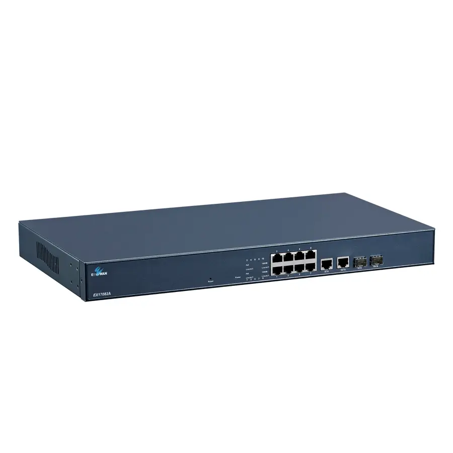 سوییچ صنعتی ETHERWAN EX17082A